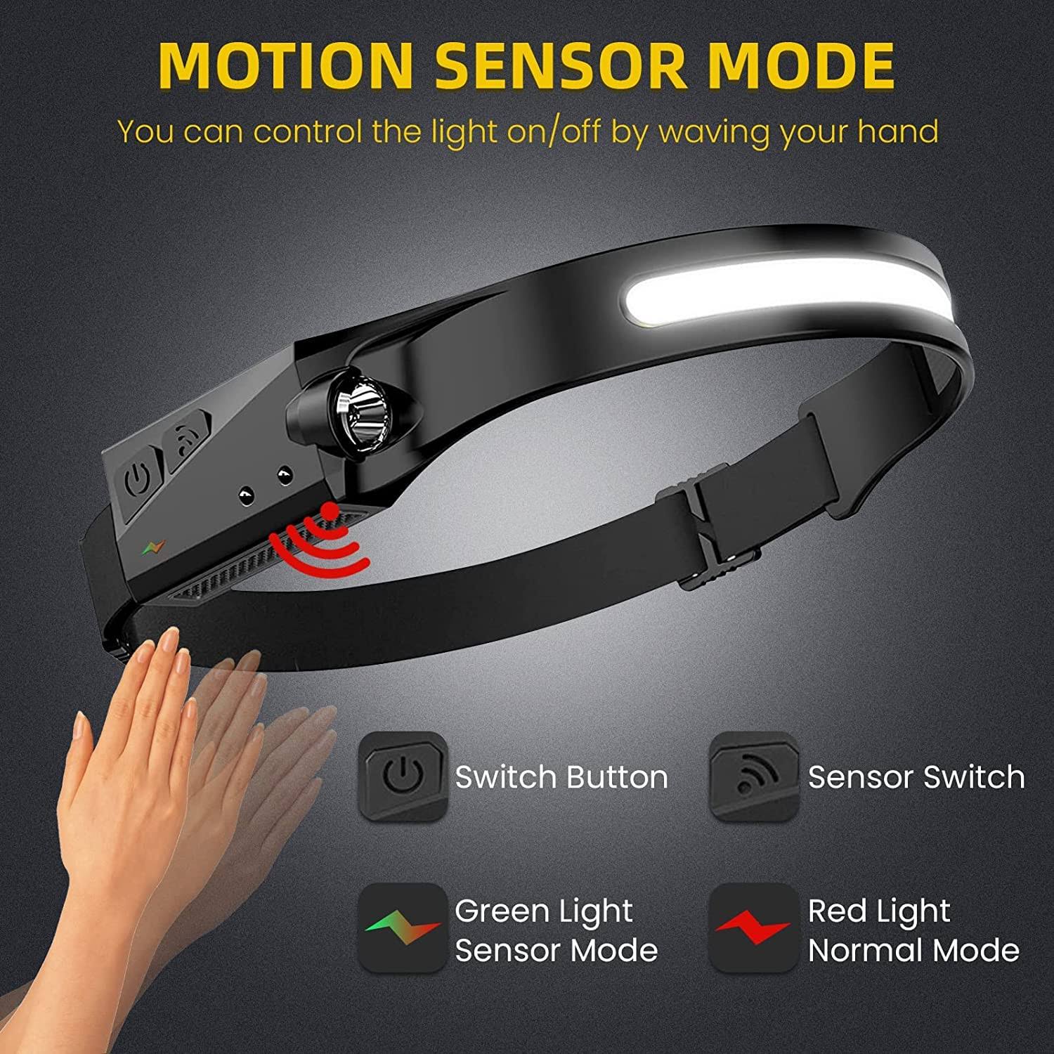 Miniatura 5 de set X 2 Linterna frontal sensor